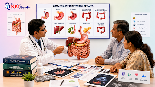 What Are the Most Common Gastrointestinal Diseases and Their Treatments